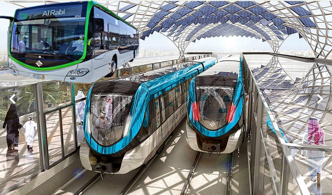 റിയാദ് മെട്രോയുടെ ഉത്ഘാടനം  2023 മാര്‍ച്ചില്‍, ആദ്യം ബസ്‌ സര്‍വീസ്, റിയാദില്‍ ഒരുങ്ങുന്നത് കിംഗ്‌ സല്‍മാന്‍ പാര്‍ക്ക് അടക്കം 30 വന്‍കിട പദ്ധതികള്‍.